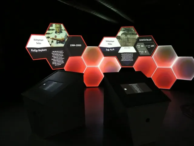 Ulaznica za Beşiktaş JK Museum